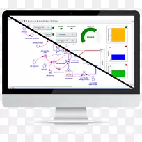 斯特拉计算机软件组织模拟设计