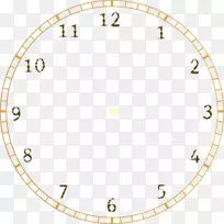 钟面罗马数字表