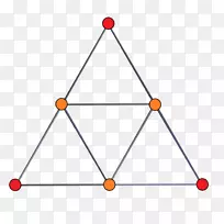 函数三角的三角临界图论图