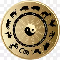 十二生肖占星术-猴子