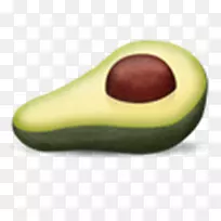 Emojipedia guacamole facepalm Unicode财团-emoji