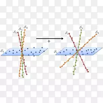 聚类分析稀疏矩阵线性子空间压缩感知信号处理树