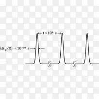 白线角字体线