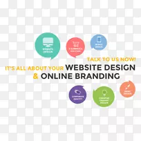 网站开发专业网站设计-Genisys it解决方案web应用程序开发-web设计