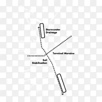 纸线角字体线