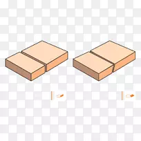 圆锯演变系列3滑动10“滑动复合人造板锯木屑.圆锯