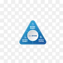 品牌Microsoft Azure-医疗保健行业