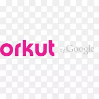 Google+Orkut Picasa Google-Orkut历史