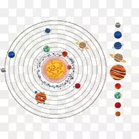 地球太阳系行星冥王星-地球