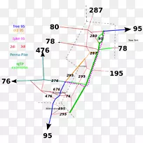 线点角95号州际图-线