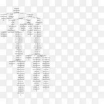 纸线角字体线