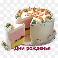 生日蛋糕祝你生日快乐