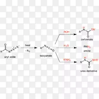 Curtius重排反应、化学反应、酰基叠氮施密特反应-反应