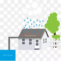 集雨建筑-家庭屋面建设