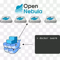 Docker OpenNebula Cephproxmox虚拟环境microsoft azure-swarms