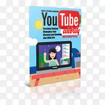 YouTube视频电话社交视频营销名人-YouTube