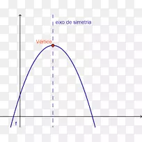 抛物线数学轴对称锥截面-数学