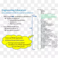 电子表格可理解输出信息工程.经济模拟