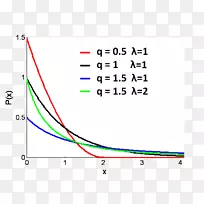 线角点字体线