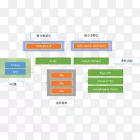 品牌组织标志字体设计