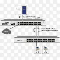 计算机网络链路聚合网络交换机端口聚合协议路由器VLAN集群协议