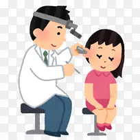 せのお耳鼻科クリニック耳鼻咽喉诊断试验体格检查疾病-耳
