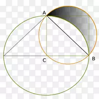 齐平希波克拉底数学家天文学家圆的圆环