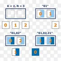 品牌标志技术字体技术