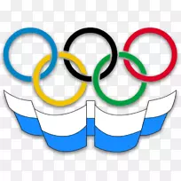 2014年冬奥会2016年夏季奥运会1964年冬季奥运会2012年夏季奥运会