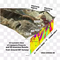 斑岩铜矿地质地球物理硅卡岩斑岩