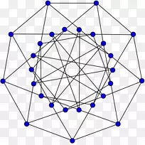 对称图论Holt图边传递图-图自同构