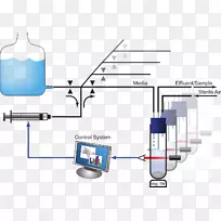 概念工程图技术.pmwiki