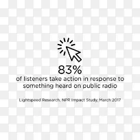 纽约公共广播电台标志赞助商营销-Radiolab