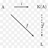 三角形点白色字体-三角形