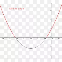 线角点字体线