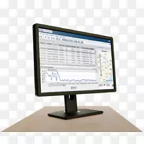 计算机监控计算机软件SAS研究所分析