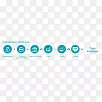 KiwiSaver新西兰标志养老金品牌-税务局