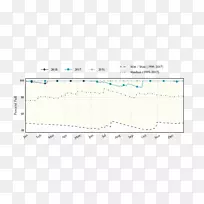 纸线角字体线