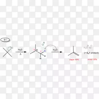化学反应消除反应化学卤化物SN1反应化学极性
