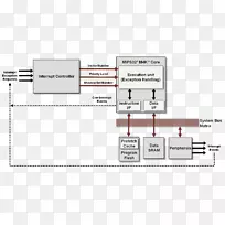 电子元器件线路电子.框图