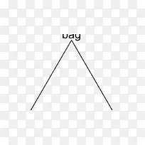 三角形点-数学教学字母