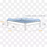床框床垫线角-床身尺寸