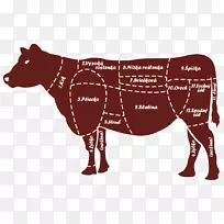 奶牛，安格斯牛，牛排，肉