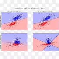 线点角字体线