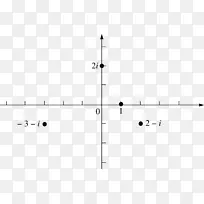 直角坐标系统极坐标系统乘法-数学