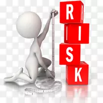 风险评估风险管理计划