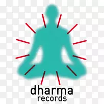 Dharma Records Ltd业务比阿特波特商标-业务