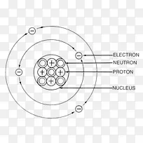 原子玻尔模型质子化学元素工作表-工作表