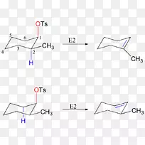 对映基消除反应过渡态构象异构化环己烷构象黯然失色构象