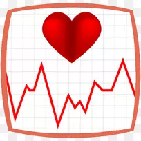 心率监测窦性心律心脏监护-心脏